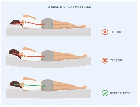 What is the Best Sleeping Position? — Park West Chiropractic | Dr ...
