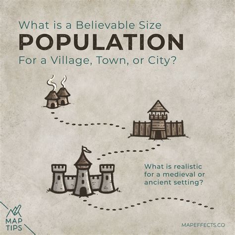 Believable Population Size for a City on Your Fantasy Map — Map Effects