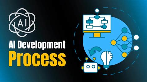 Artificial Intelligence Development Process 的图像结果