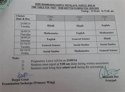 The Official website of Shri Shankracharya Vidyalaya, HUDCO, Bhilai.