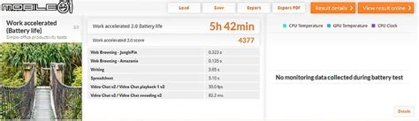 HP EliteBook x360 便利的 360 度翻轉體驗！ - Mobile01