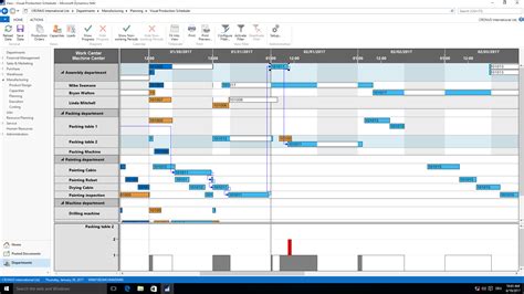 Image result for Visual Scheduler NETRONIC