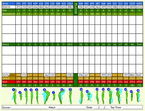 Pigeon Creek Golf Course, West Olive, Michigan - Golf course ...