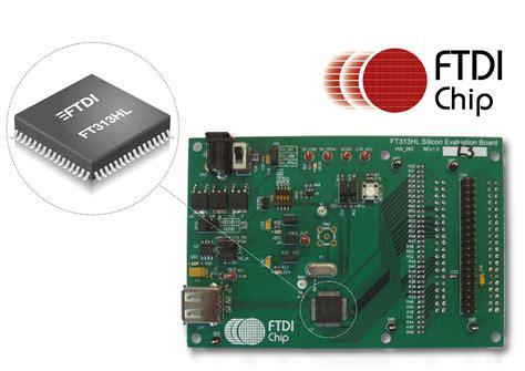 FT313HL HRES - FTDI (Future Technology Devices International)