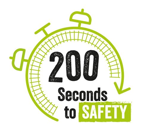 200 Seconds to Safety - Railway Children