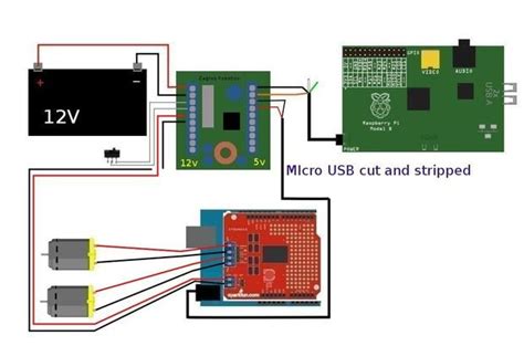 Python Programmable Robots 的图像结果