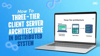 Image result for DevOps Full Tutorial