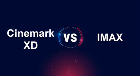 XD vs IMAX: Which is the better theatre experience?