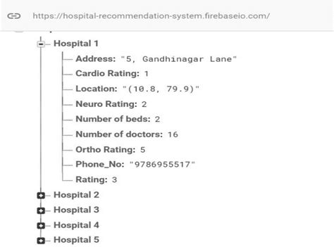Image result for Firebase Real-Time Database Application