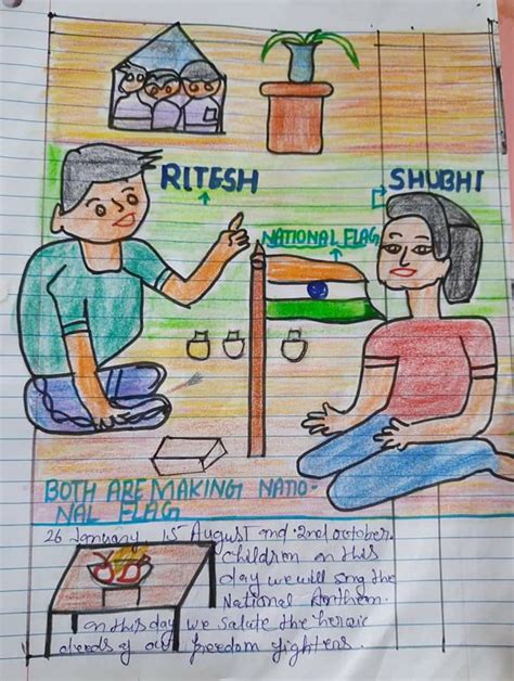 Local to Global Topic Drawing Class 6 的图像结果