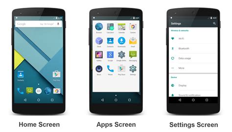 Image result for Android Program Screen