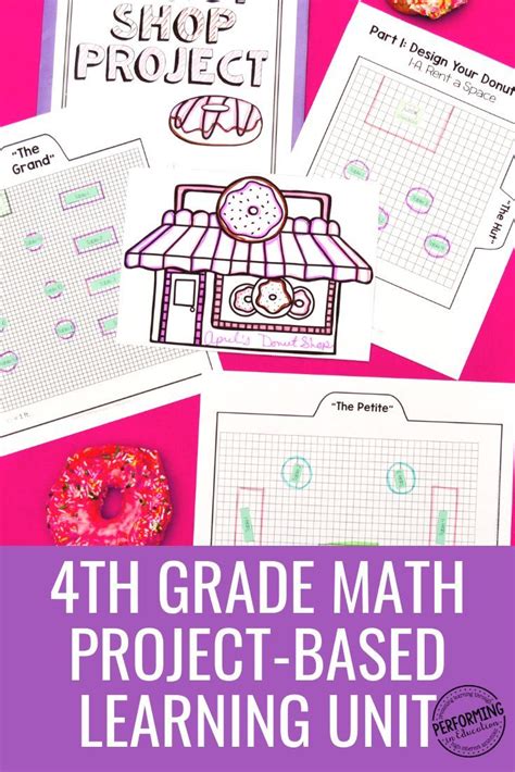 Image result for 4th Grade Math Project-Based Learning