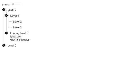 JavaScript TreeView 的图像结果