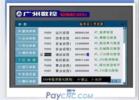 Image result for Function Programming Rfk942