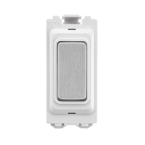 Image result for Grid Module