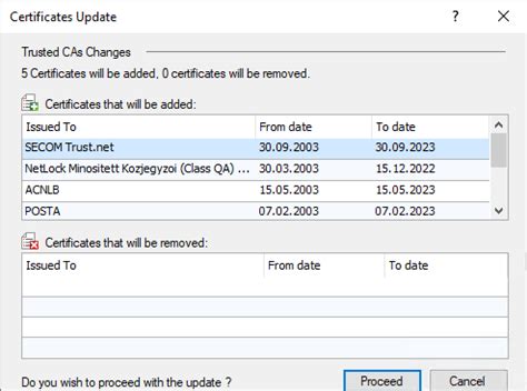 Image result for Checkpoint URL Filtering