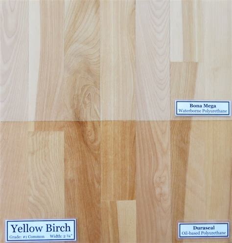 Bona Hardwood Floor Finish Waterborne – Flooring Ideas