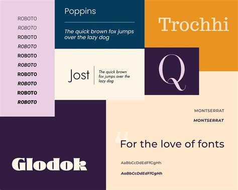 Best Fonts for Presentations (Powerpoint or Otherwise)| The Beautiful Blog