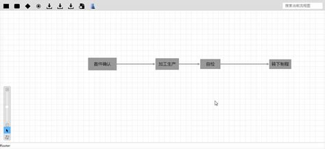 JavaScript Flow Editor 的图像结果