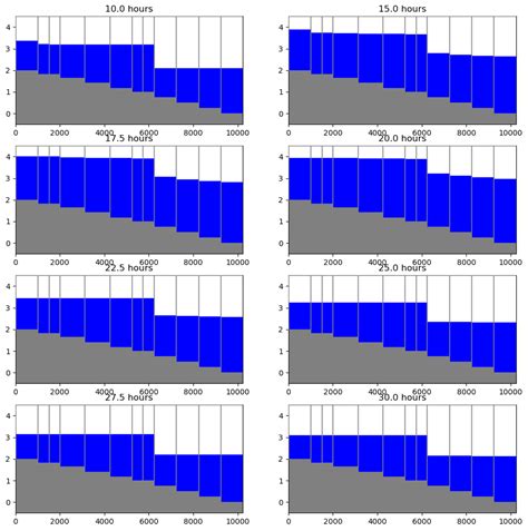 Image result for Flopy Examples