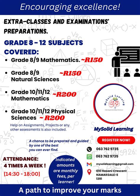 Final Exam Prep for High School Learners, Mandela Village Zone E ...