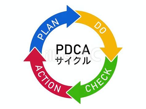 Image result for Data Structures and Algorithms Full-Course 2021