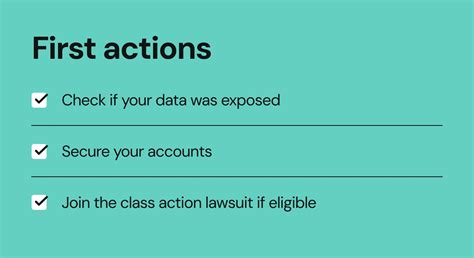 Everything You Need To Know About The Ally Data Breach