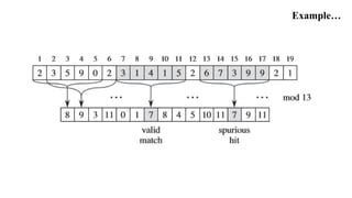 Image result for How and Why Rabin-Karp Algorithm Works
