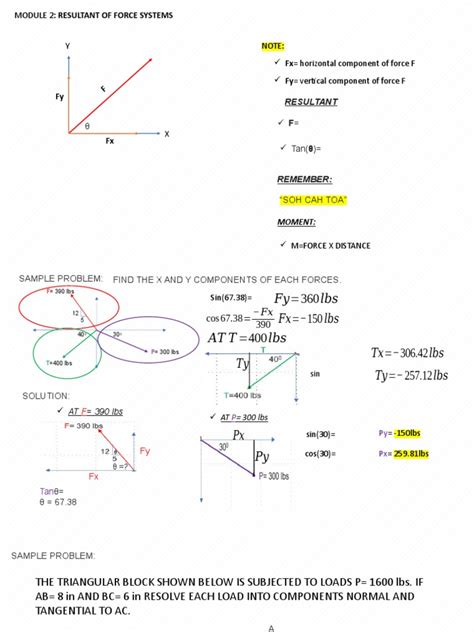 Image result for Resultant of Forces Using the Triangle Method
