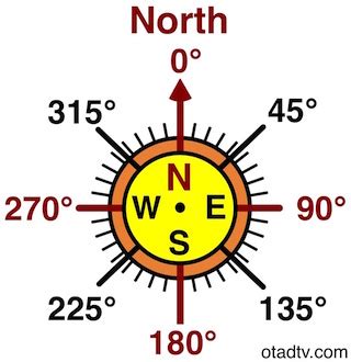 Antennapoint.com Zip Code 的图像结果