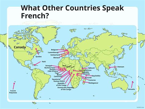 French speaking Countries around the World.ppt