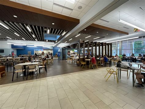 Revisiting the Scrounge throughout the years | The Review