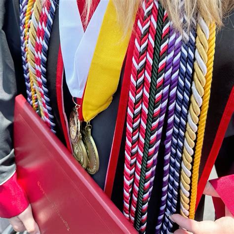 Graduation regalia – Artofit