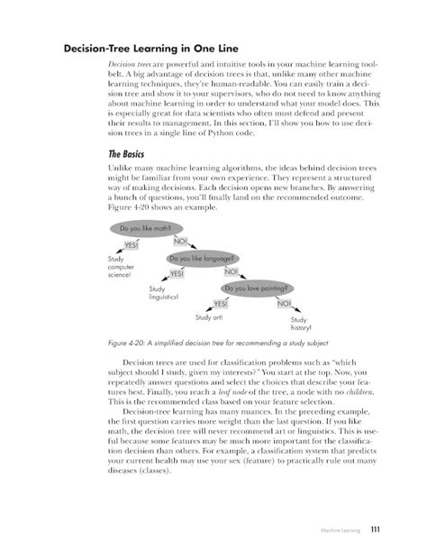 Image result for Python One Short