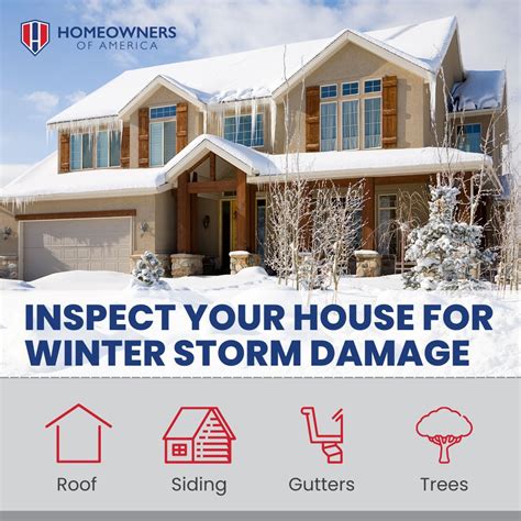 Homeowners of America Insurance Company on LinkedIn: As the snow ...