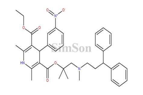 Lercanidipine | Simson Pharma Limited