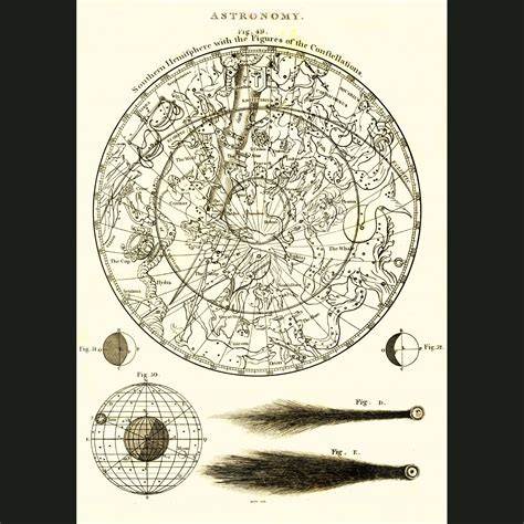 Ancient Astronomy Map
