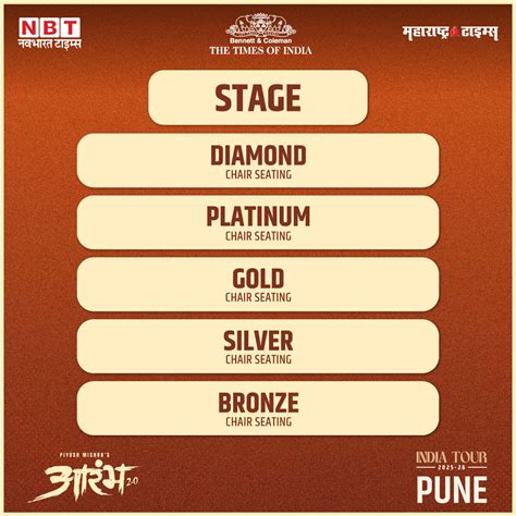 Piyush Mishra's Aarambh 2.0 by TOI-Pune music-shows Event Tickets Pune ...