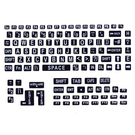 Image result for Computer Keyboard Key Labels
