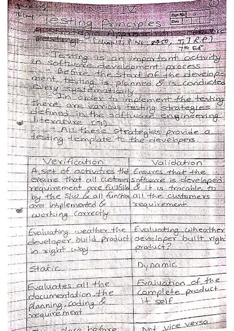 SE UNIT 6 HR Notes -1 - S.E assignment - Signature Eng I TE NITIV Page ...