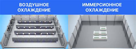 Технология иммерсионного охлаждения – IMMERSTECH