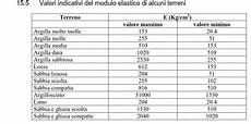 peso specifico ghiaia di fiume peso specifico ghiaia di fiume 28 images peso peso specifico ghiaia di fiume peso specifico ghiaia di fiume 28 images peso