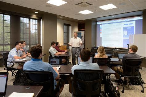 Undergraduate Program | Finance, Insurance, and Business Law | Virginia ...