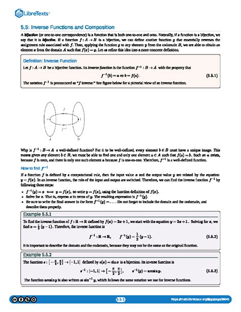 Image result for Basic Calculus Function