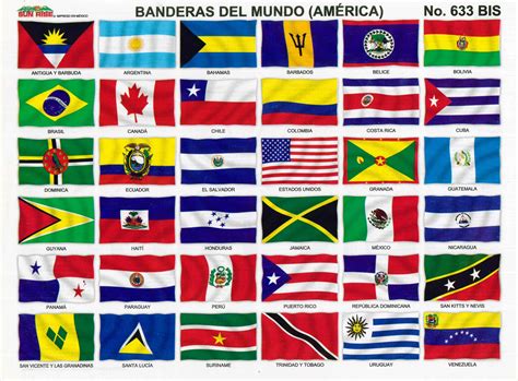 Banderas De Latinoamerica