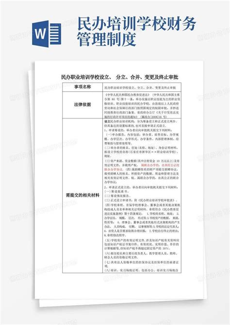 最新民办职业培训学校年检报告Word模板下载_编号qnzrzjom_熊猫办公