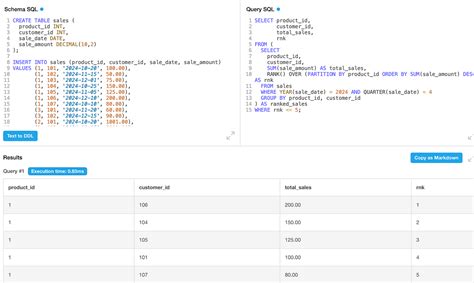 Advanced SQL Questions with Solution 的图像结果