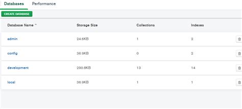 Image result for MongoDB Connection String