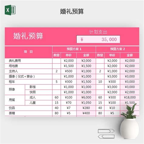 结婚流程表/预算表，让你的婚礼清晰起来（附加表格）-婚庆资讯-我要结婚-温州19楼