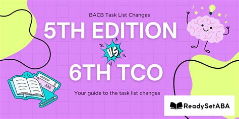 BACB 5th Task List vs 6th Test Content Outline • ReadySetABA